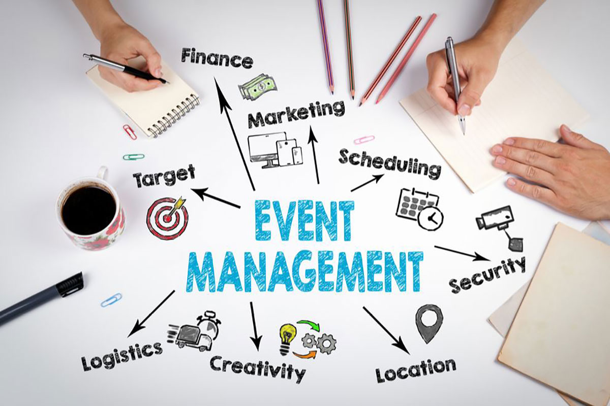 Event Management Companies in Malaysia