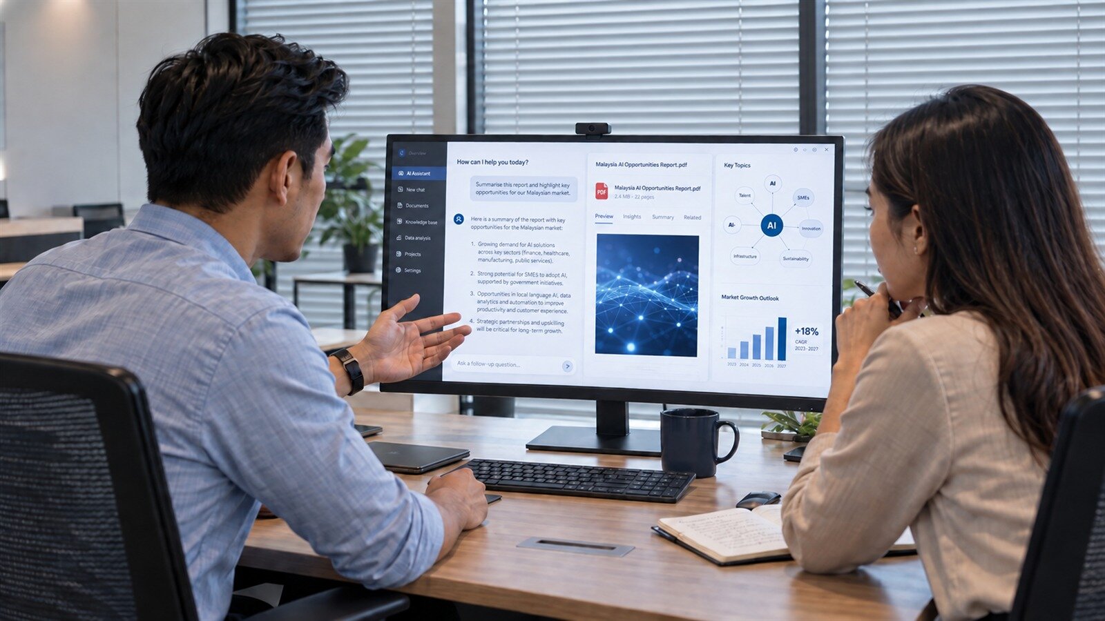 What Is Artificial Intelligence? A Simple Guide for Malaysian Business Owners